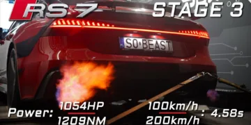 Audi RS7 Sportback (C8) Stage 3